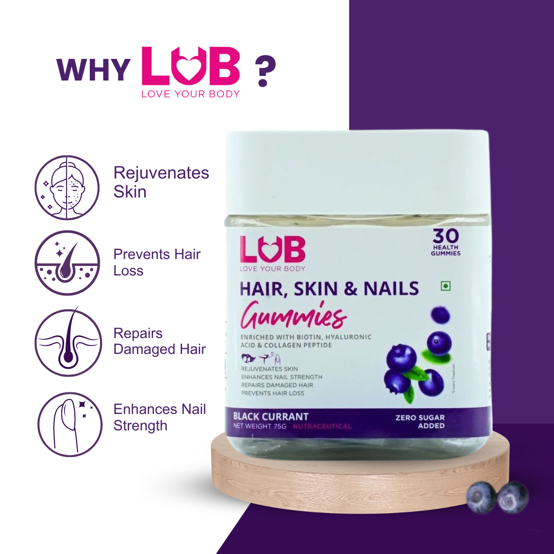 LUB Hair, Skin and Nail Gummies