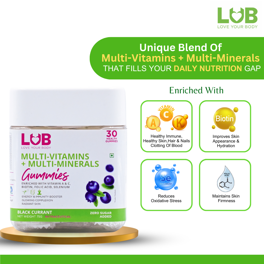 LUB Multivitamin and Multimineral Gummies