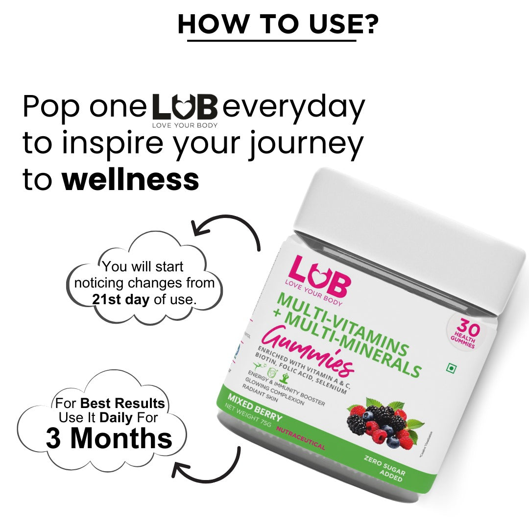 LUB Multivitamin + Multimineral Gummies